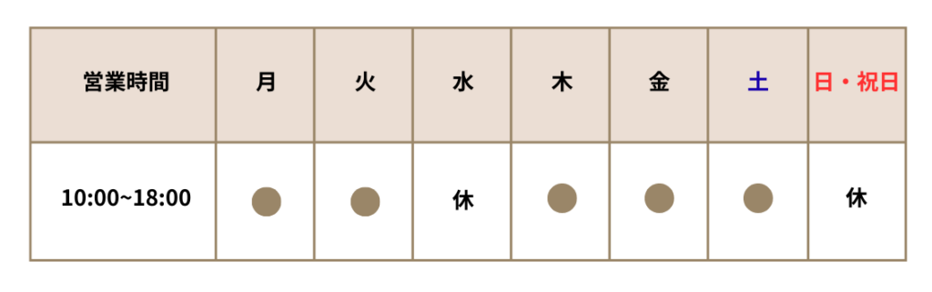 漢方専門なりた安心堂薬局の営業時間を紹介する画像