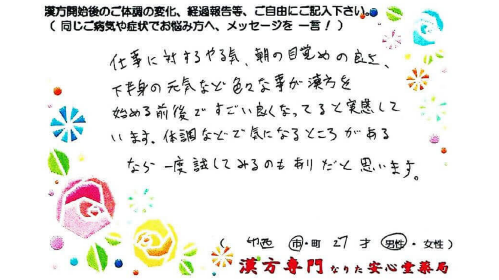 精力減退　脱毛　睡眠障害　印西市　27才　男性