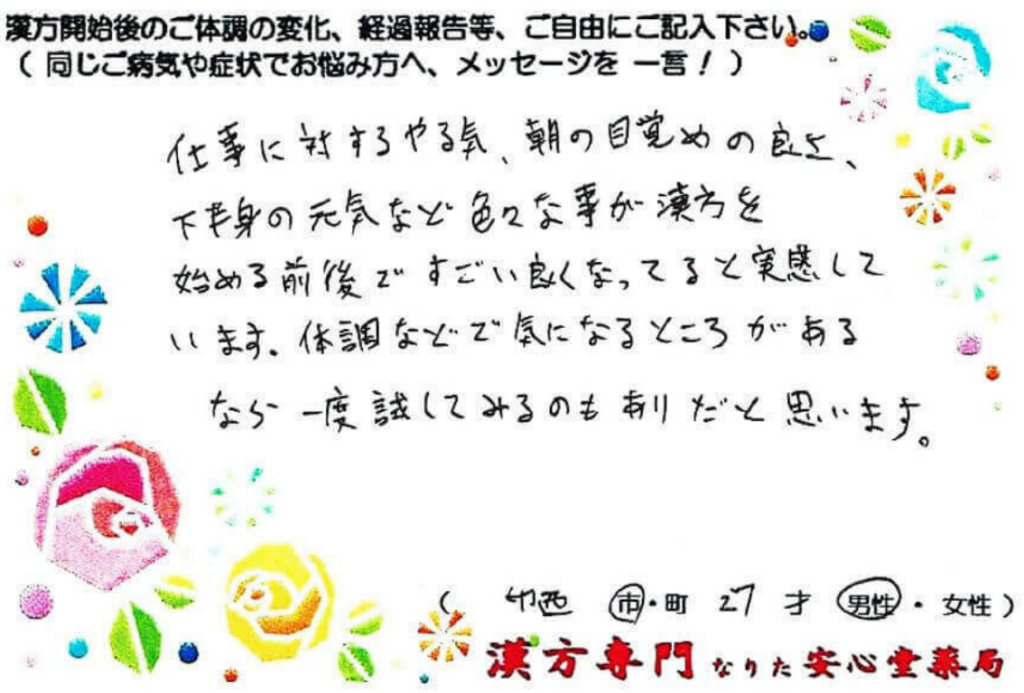 精力減退　脱毛　睡眠障害　印西市　27才　男性