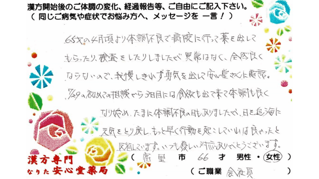 慢性胃炎、逆流性食道炎、こむら返りの症状でご相談に来られた、富里市在住の66才女性。漢方相談で体調改善を実感されたご相談者様の直筆体験談（なりた安心堂薬局）