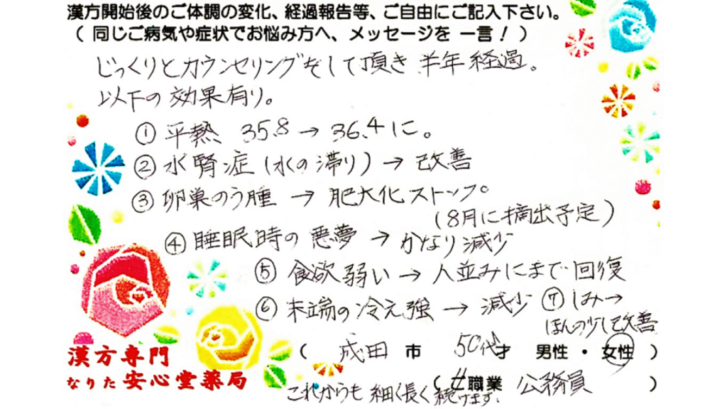 不眠悪夢　卵巣嚢腫　水腎症　成田市　59才　女性