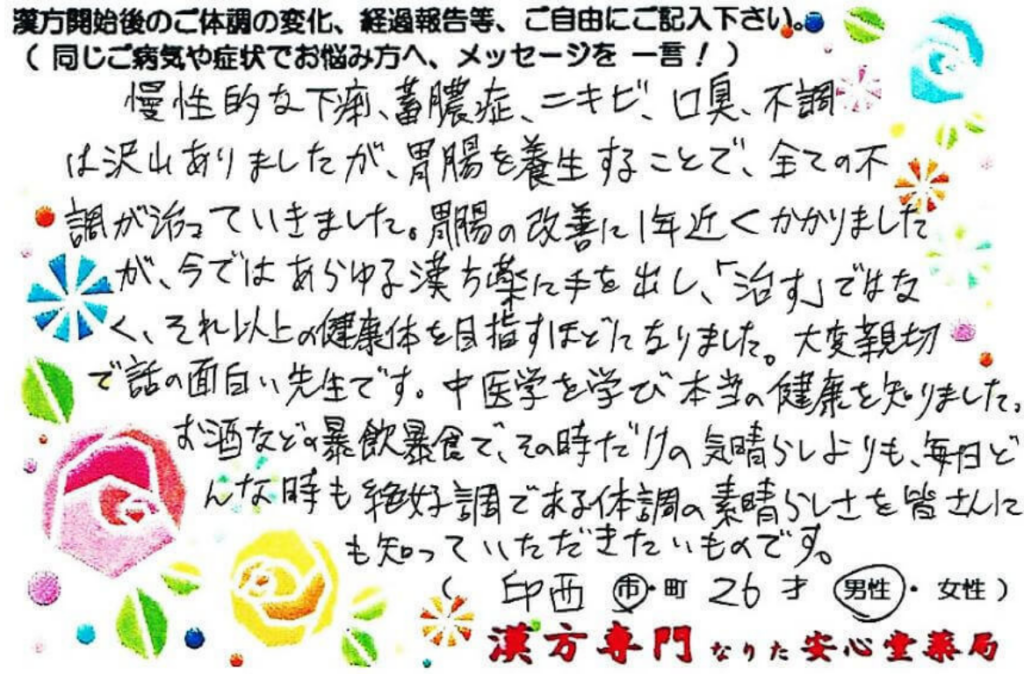 ニキビ、口臭、蓄膿症、慢性下痢の症状でご相談に来られた、印西市在住の26才男性。漢方相談で体調改善を実感されたご相談者様の直筆体験談（なりた安心堂薬局）