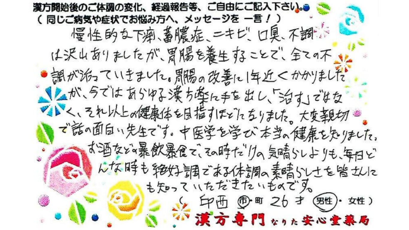 ニキビ、口臭、蓄膿症、慢性下痢の症状でご相談に来られた、印西市在住の26才男性。漢方相談で体調改善を実感されたご相談者様の直筆体験談（なりた安心堂薬局）