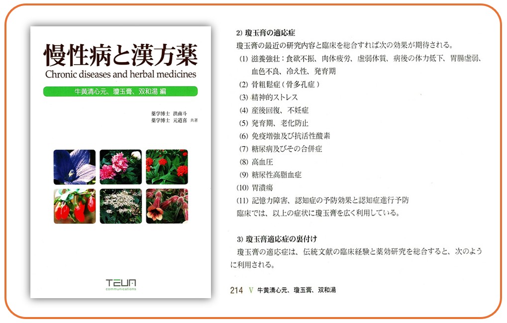 慢性病と漢方薬より 瓊玉膏の適応症を抜粋 画像